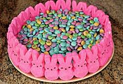 EasterCandy
